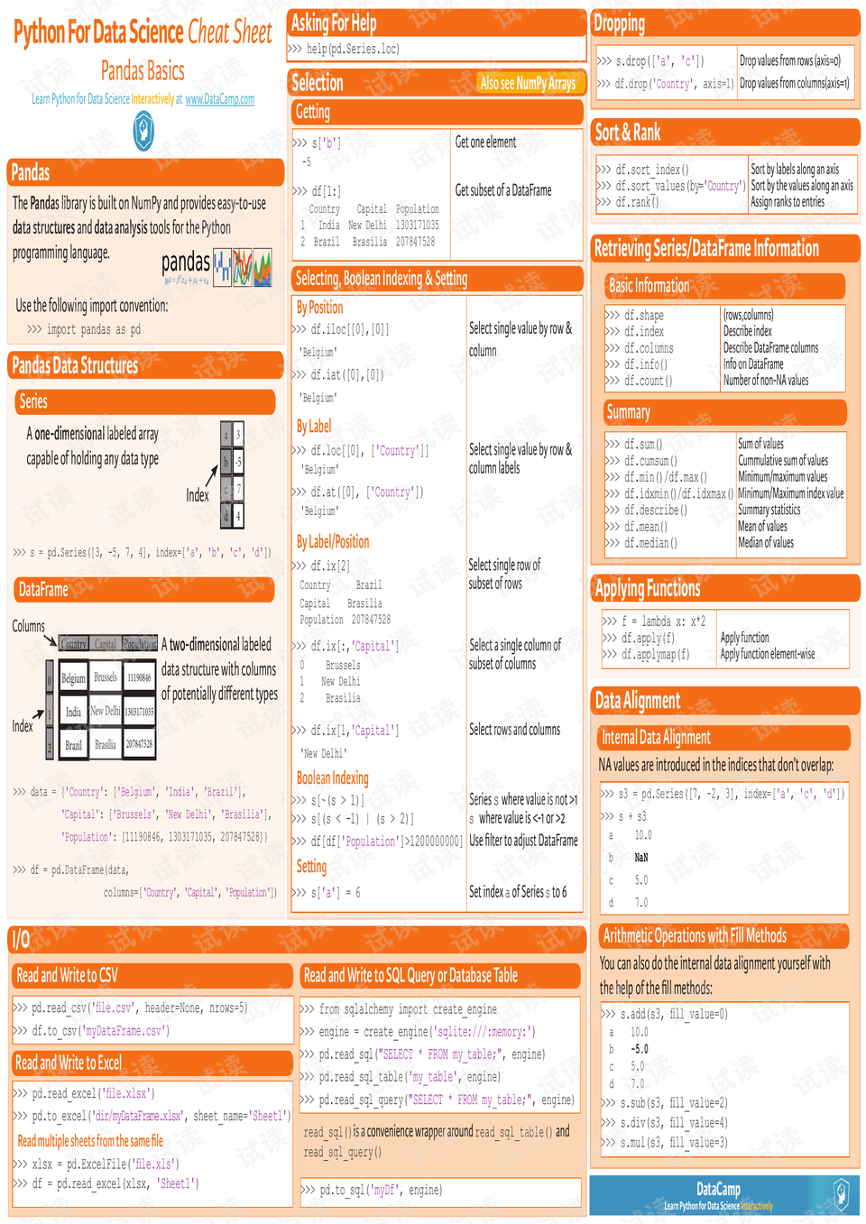 python for pandas