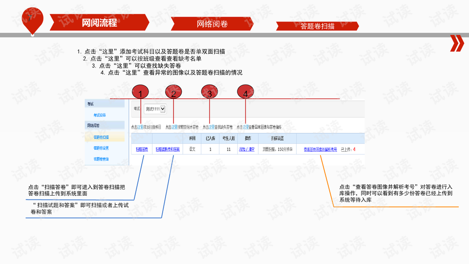 七天网络阅卷的说明