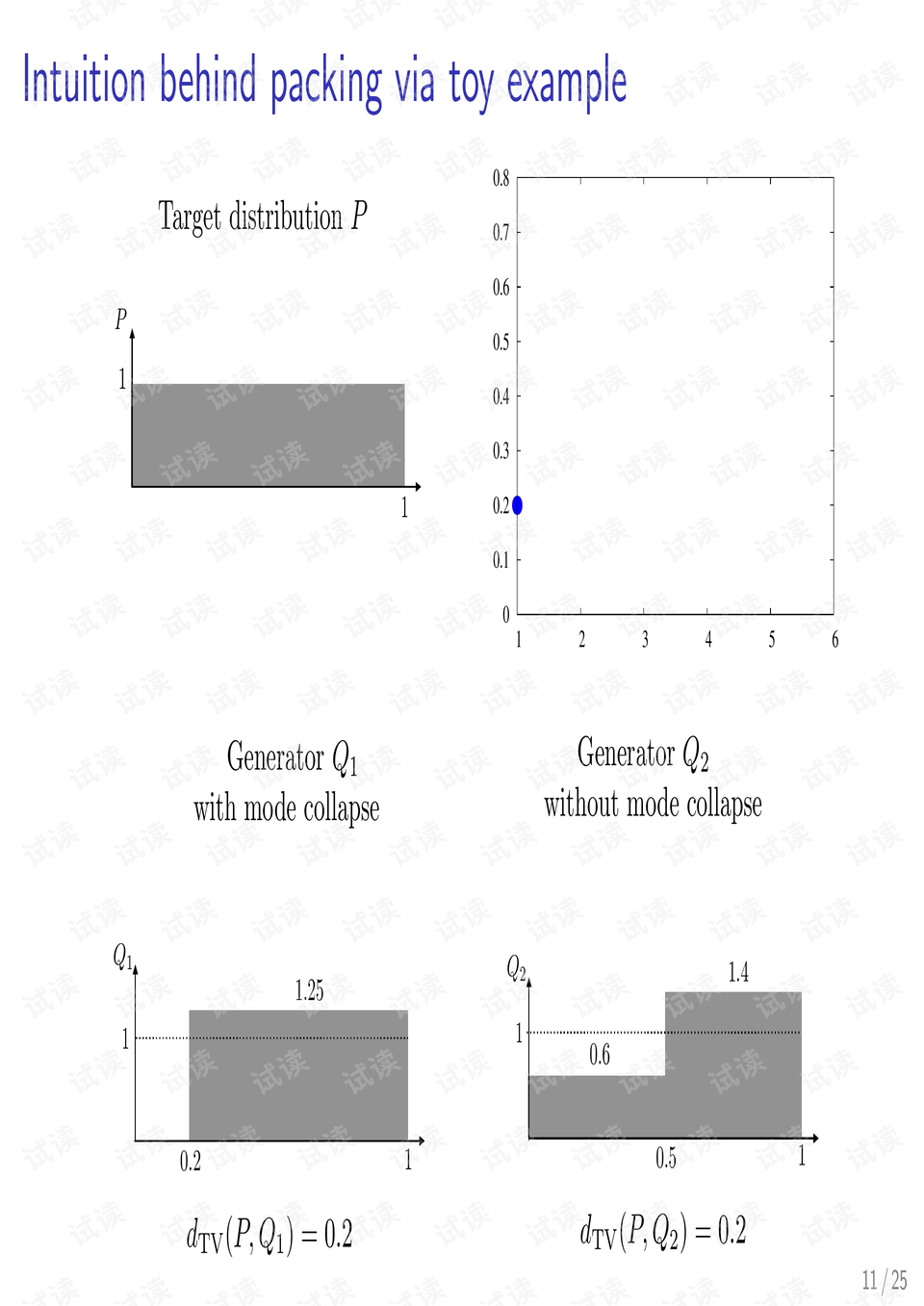 gan_slide.pdf