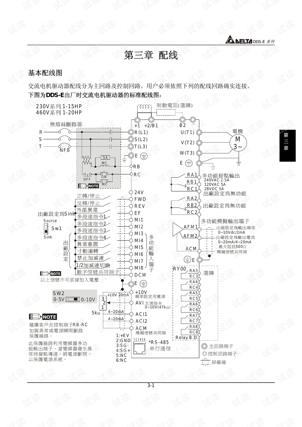 台达变频器dds-e专用型交流电机驱动器使用手册.pdf
