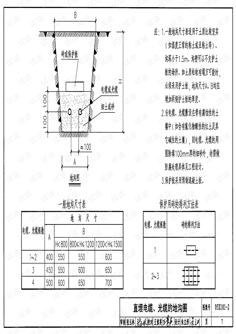 图集05X101一2,图集05X101一2 05x101-2.地下通信线缆敷设图集.pdf