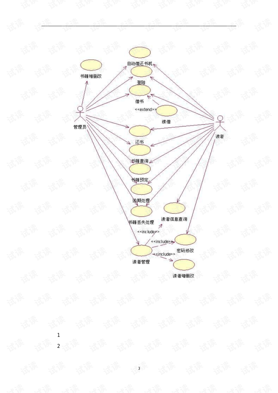 图书馆管理系统用例图,活动图,类图,时序图.pdf