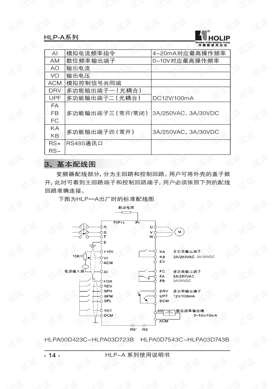 hlp-a变频器说明书.pdf