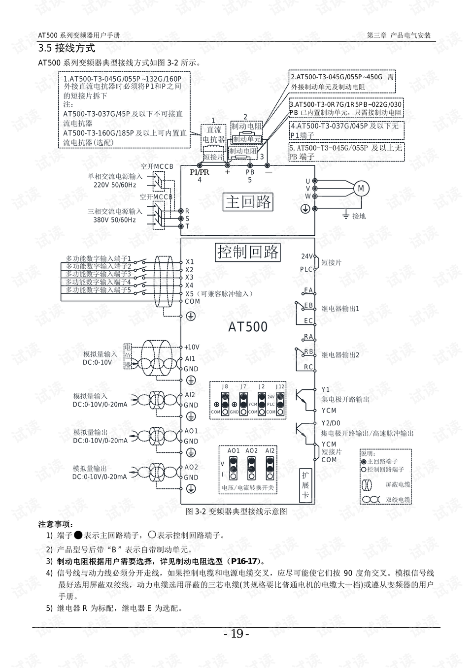 jact at500变频器说明书.pdf