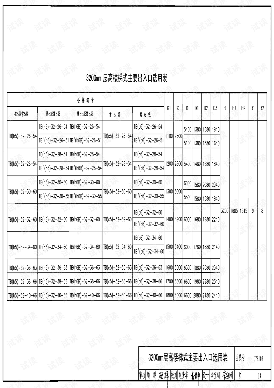 07fj02_人防建筑图集 .pdf