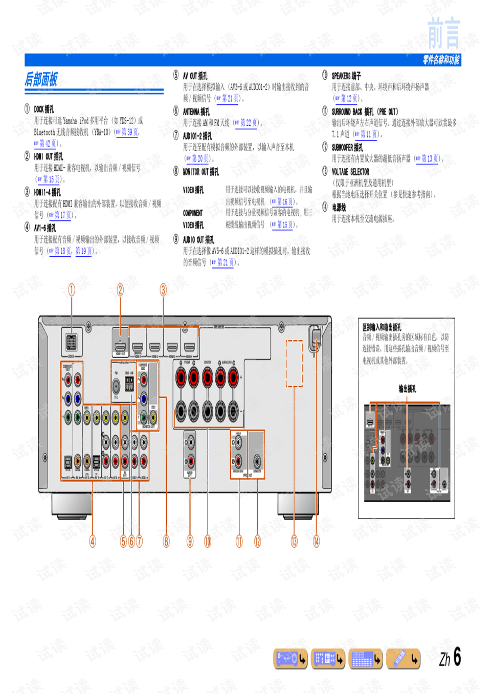 雅马哈379功放说明书,雅马哈377功放说明书 pdf_雅马哈467功放说明书-类
