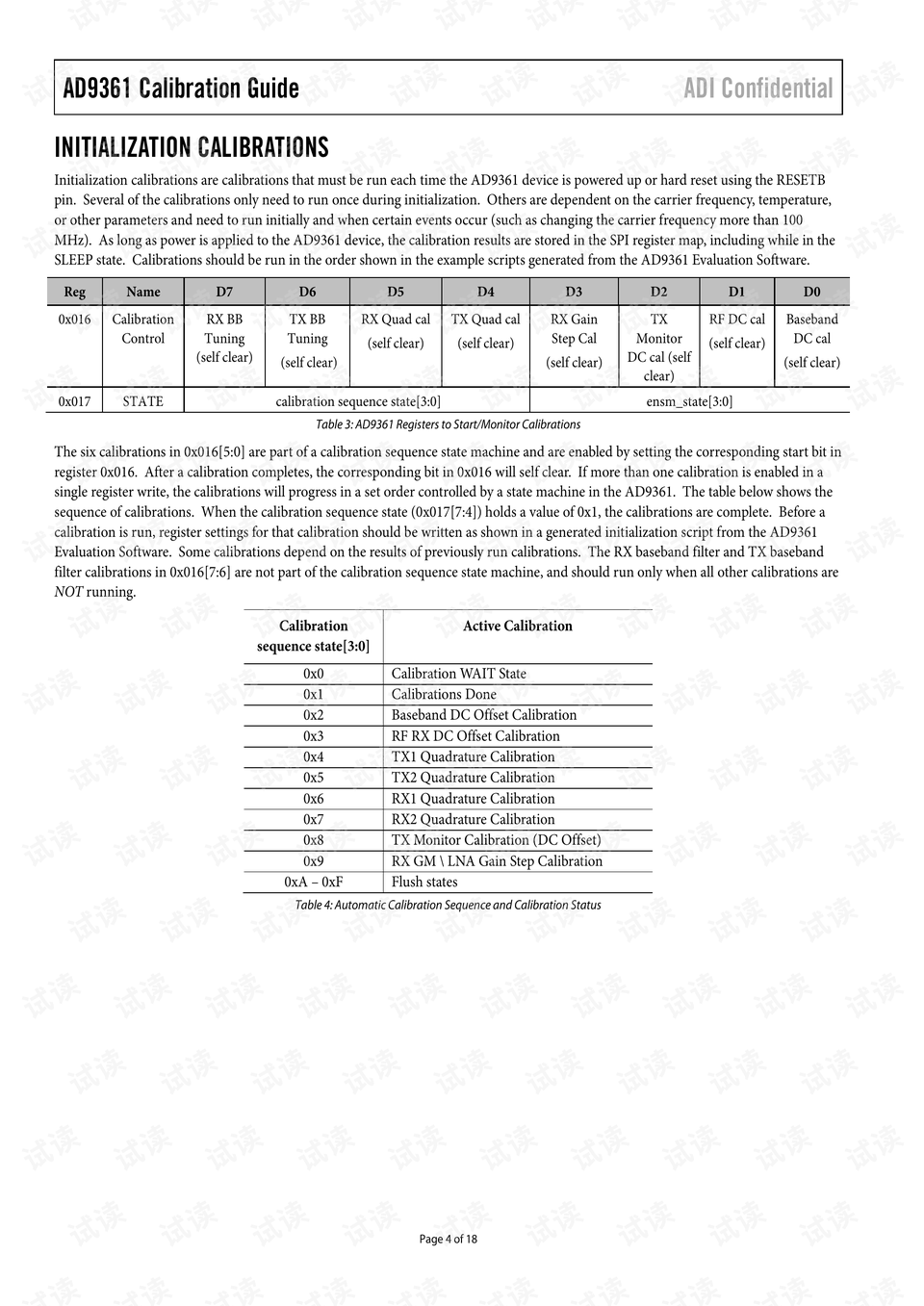 ad9361校准指南.pdf