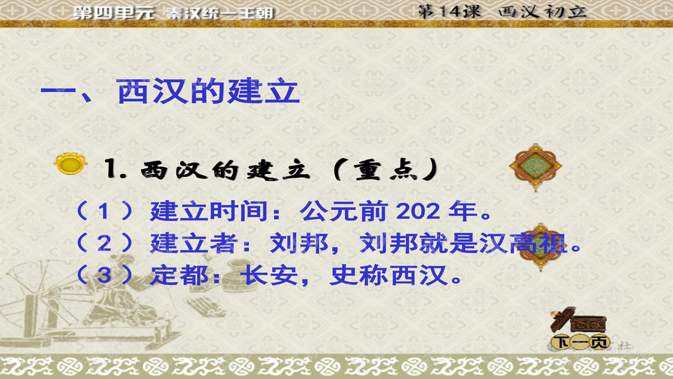2017秋岳麓版历史七年级上册第14课《西汉初立》ppt课件
