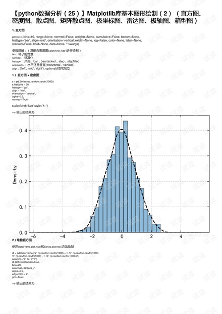 【python数据分析(25)】matplotlib库基本图形绘制(2) (直方图,密度图