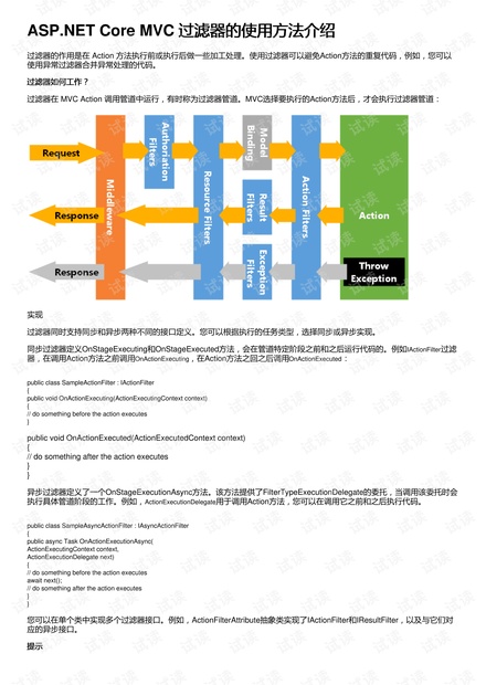 如何在ASP.NET Core MVC中有效使用过滤器？  第1张