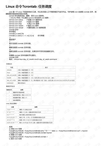 如何在Linux中使用Crontab脚本实现自动化任务调度？  第1张
