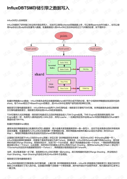 influxdbtsm存储引擎之数据写入