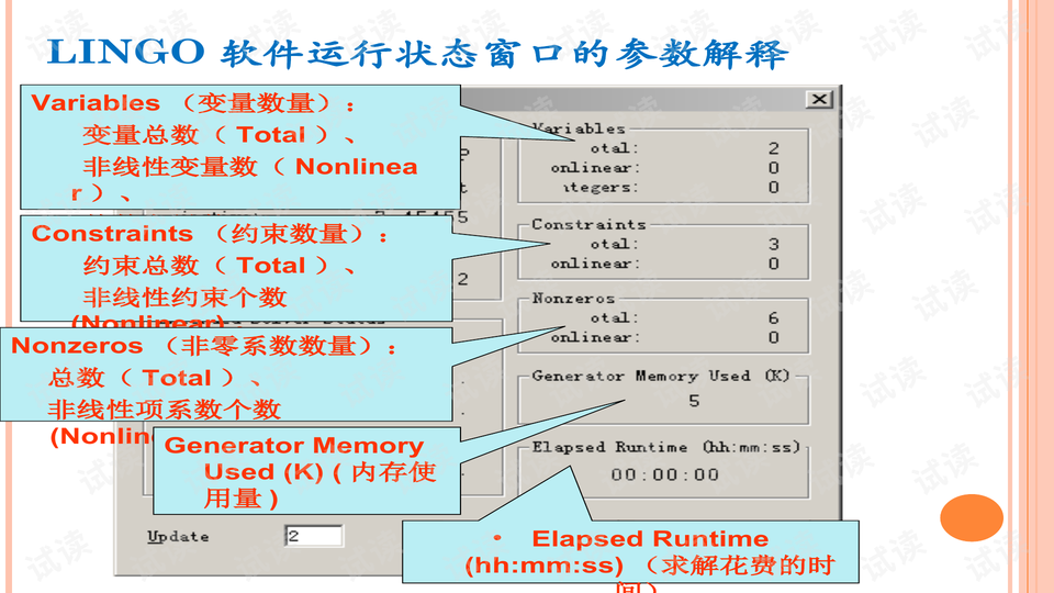 lingo软件界面-lingo教程--有图