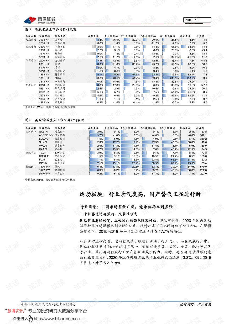 20210601-国信证券-纺织服装行业2021年中期策略:聚焦