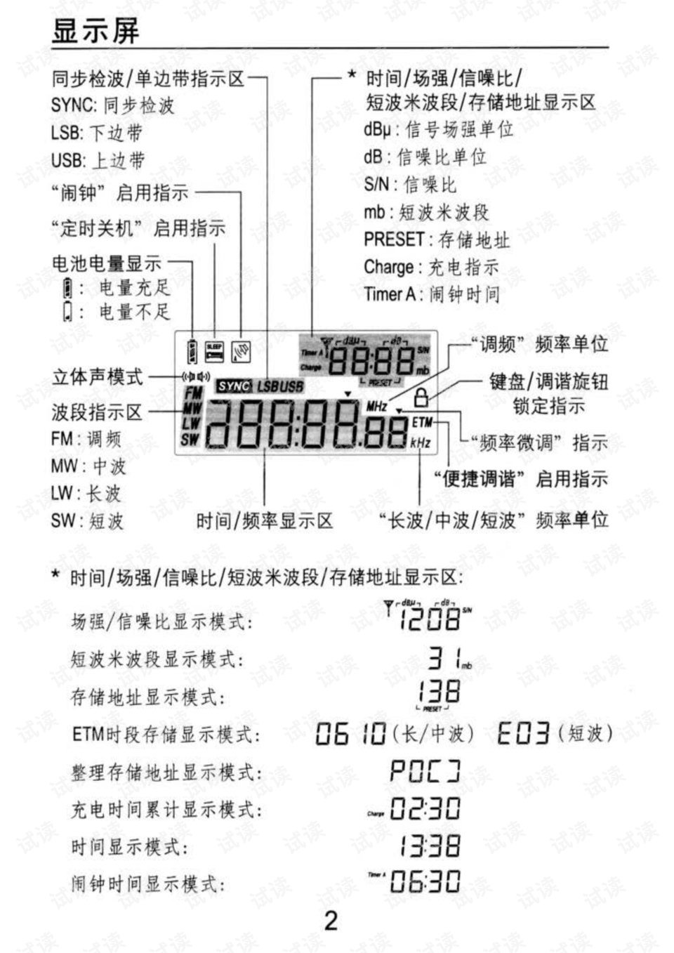 德生pl-330收音机中文说明书