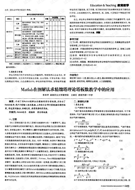 matlab在图解法求精馏塔理论塔板数教学中的应用.pdf