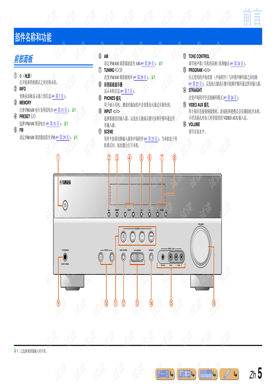 雅马哈yamaha rx-v371 说明书