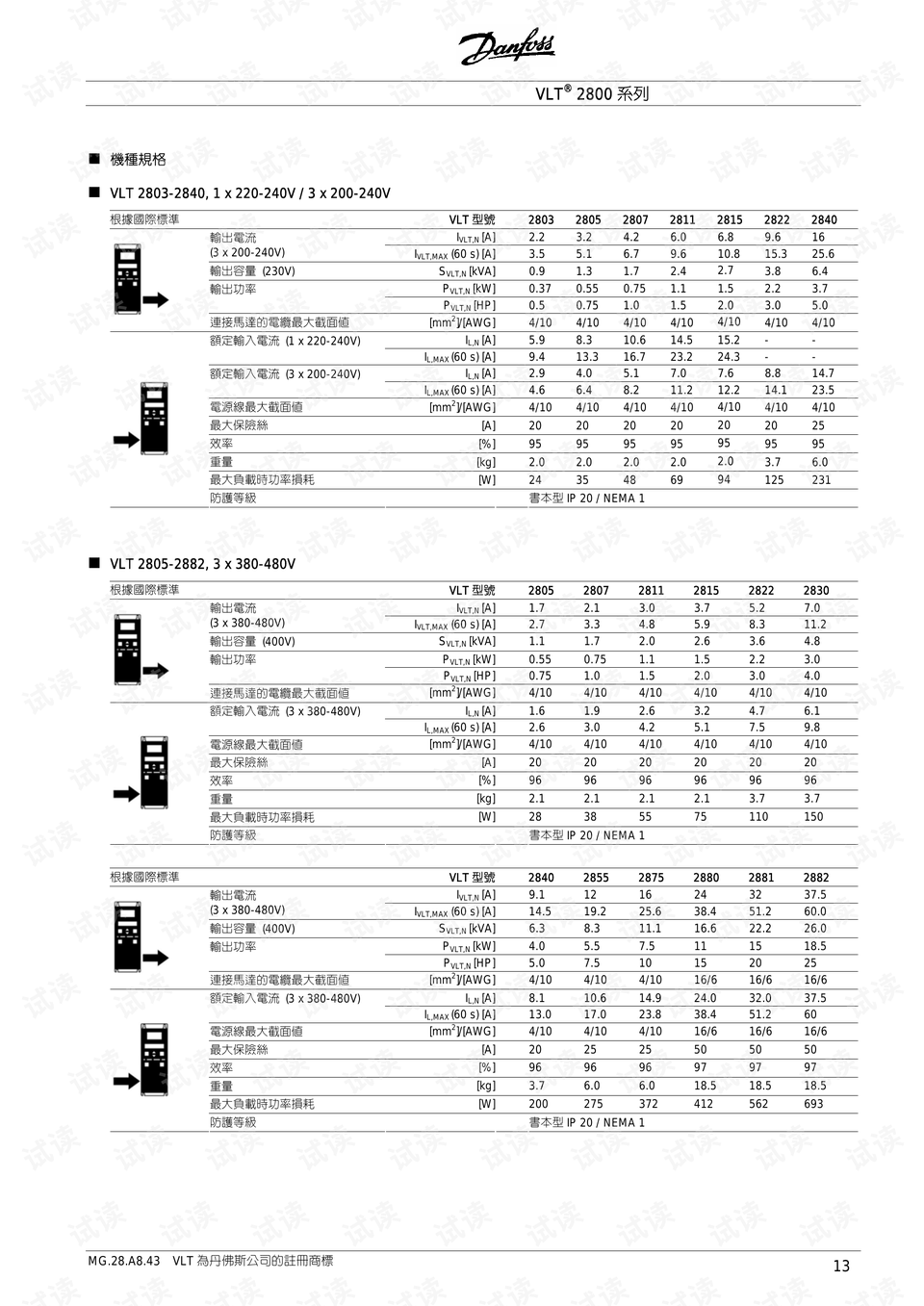 丹佛斯vlt2800操作说明_vlt2800变频器说明书-其它类