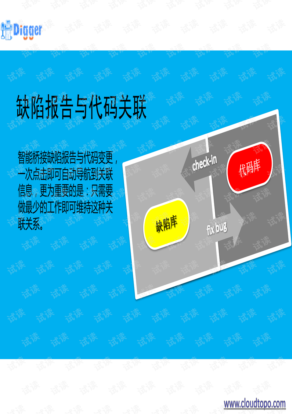 一款具有商业软件品质却完全免费的缺陷跟踪系统