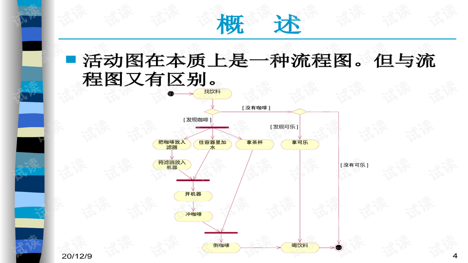 uml动态分析-活动图