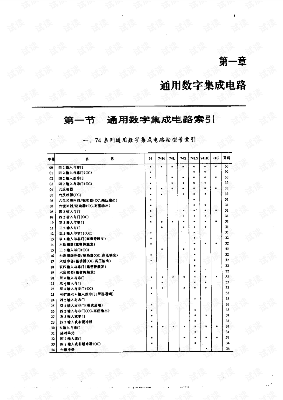 通用集成电路速查手册