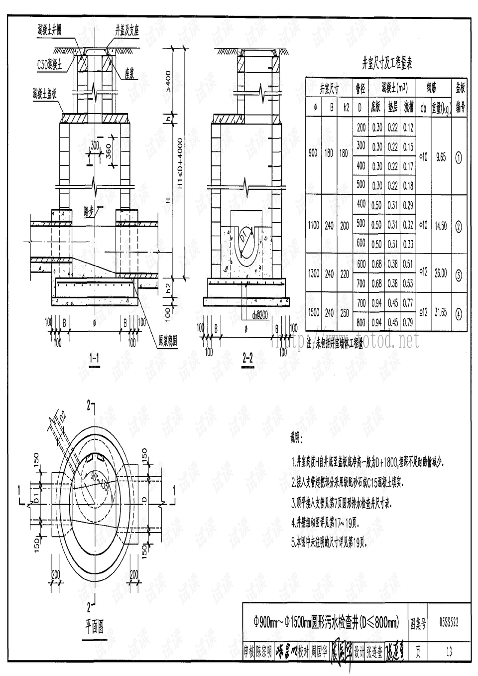 05ss522排水检查井图集