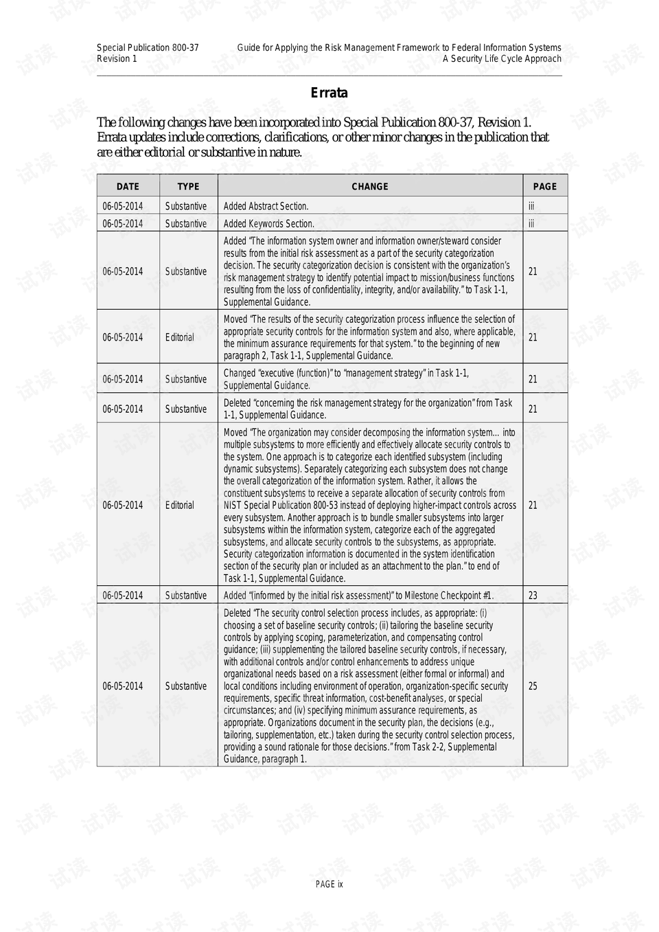 美国等级保护sp800系列标准