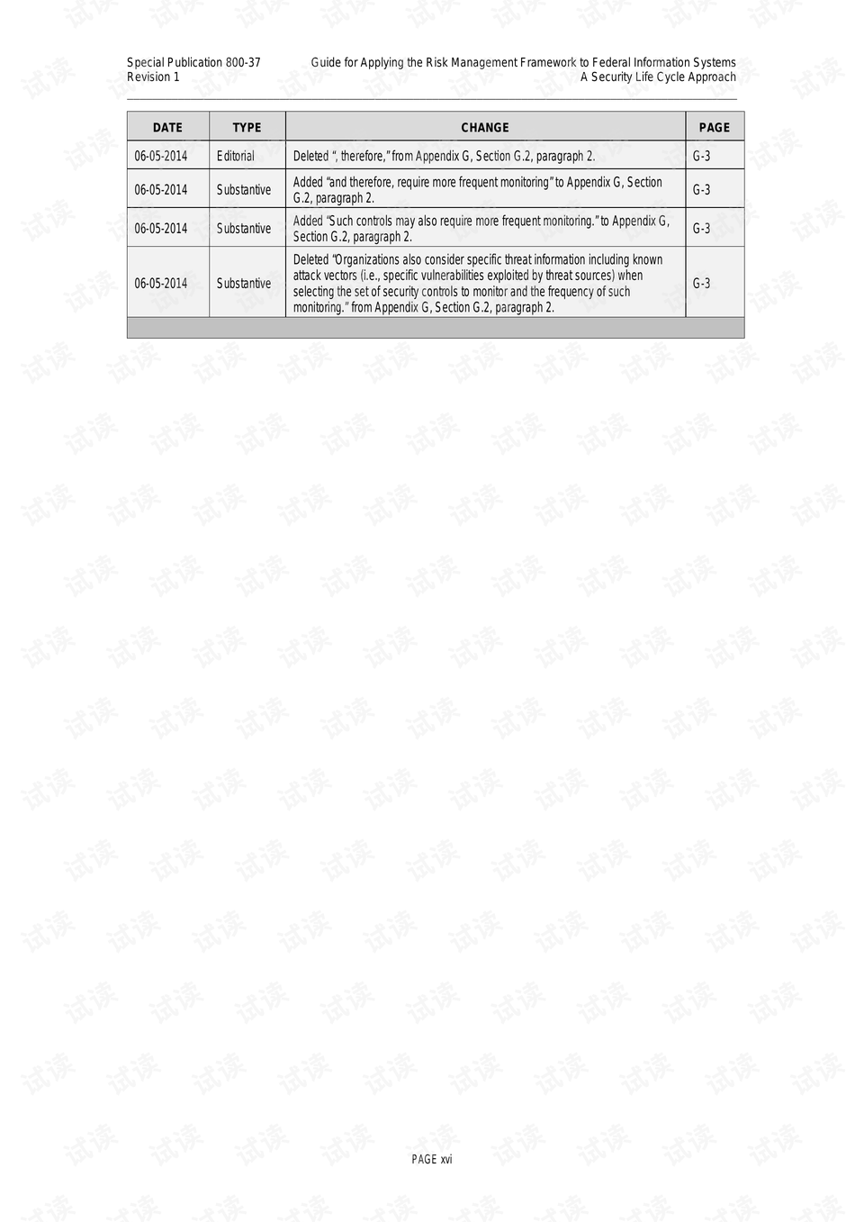 美国等级保护sp800系列标准