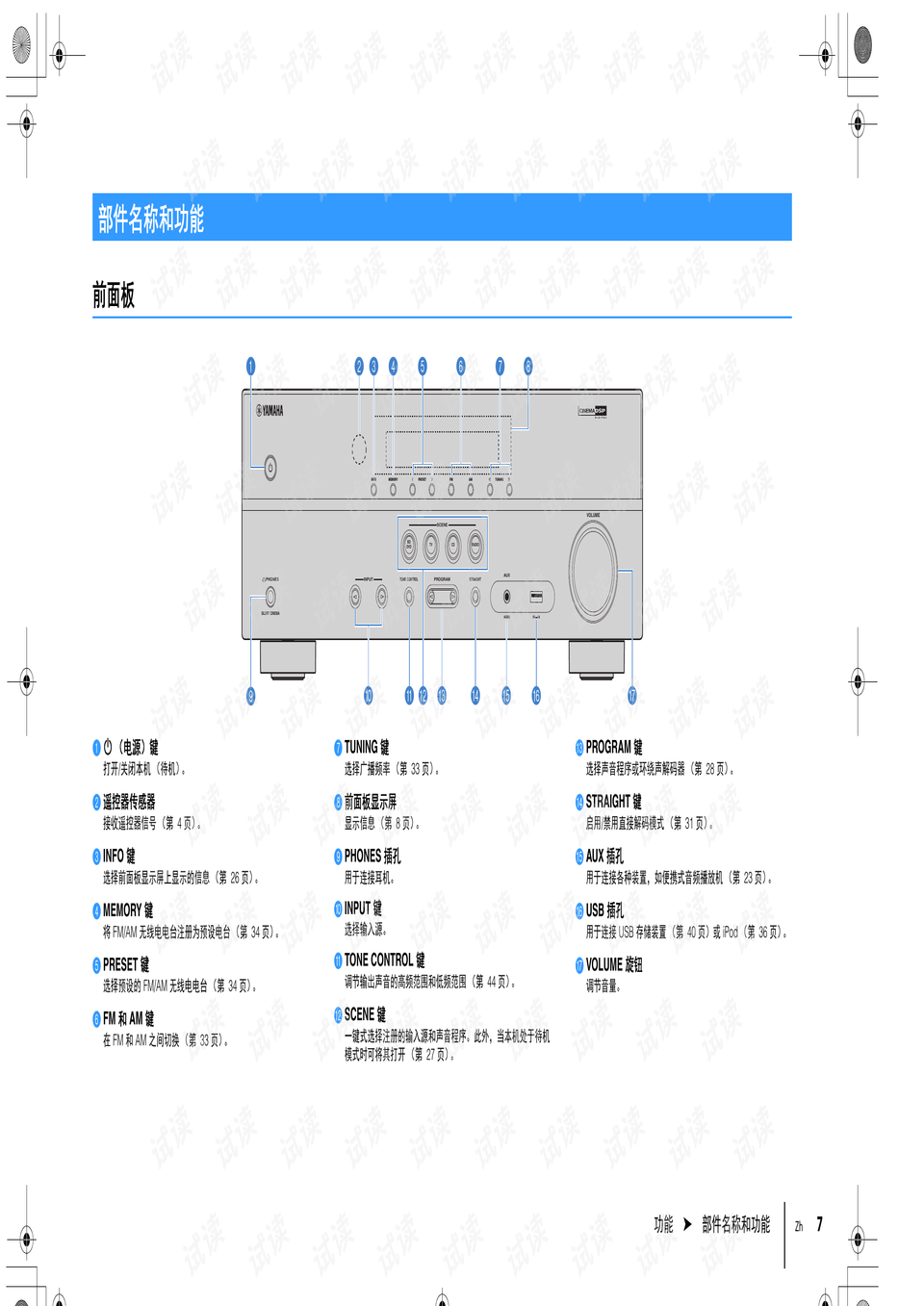 雅马哈v377功放说明书,雅马哈377功放接线图解 rxv377中文说明书,雅马哈v377功放说明书-制造文档类资源-csdn文库