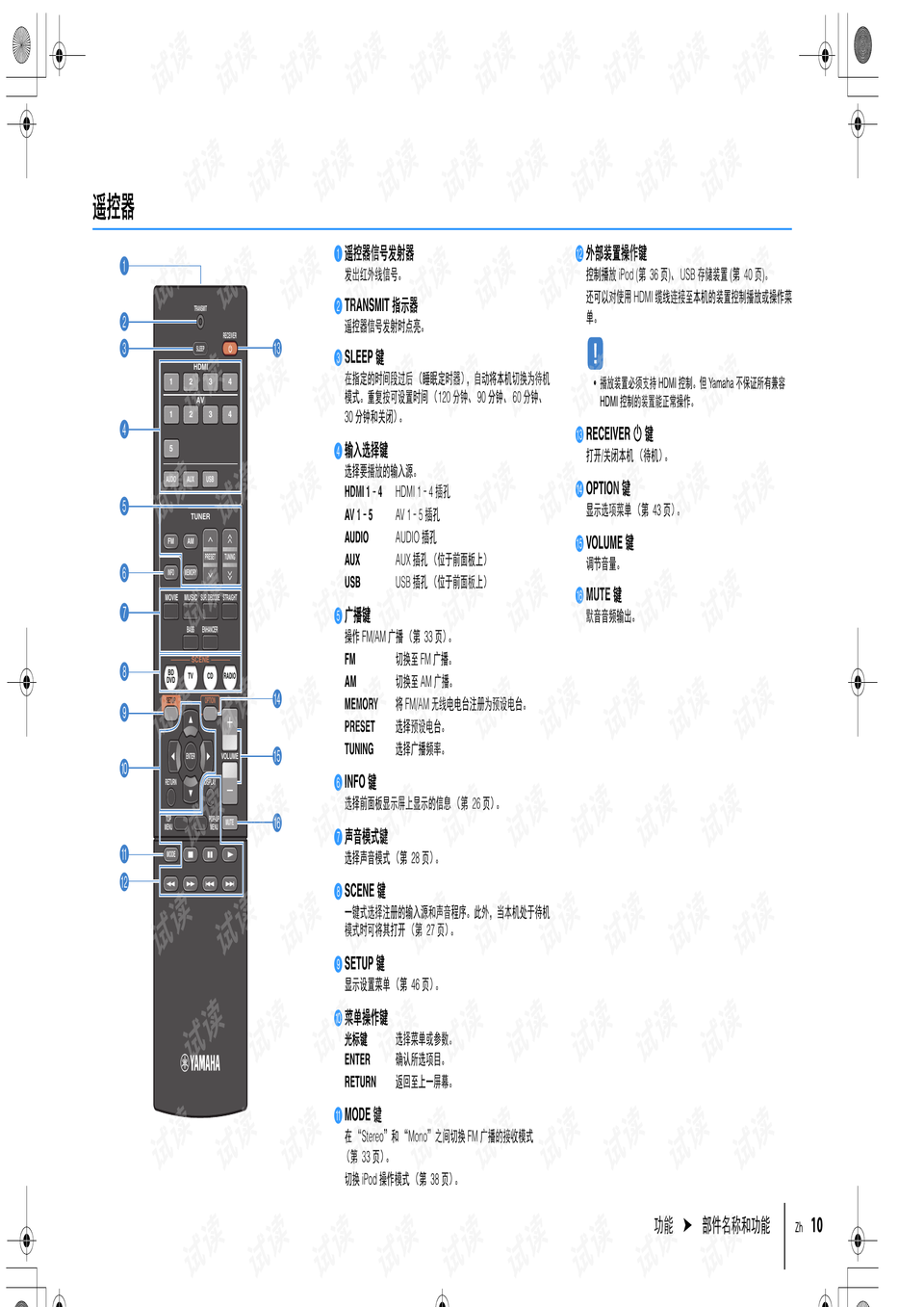 雅马哈v377功放说明书,雅马哈377功放接线图解 rxv377中文说明书,雅马哈v377功放说明书-制造文档类资源-csdn文库