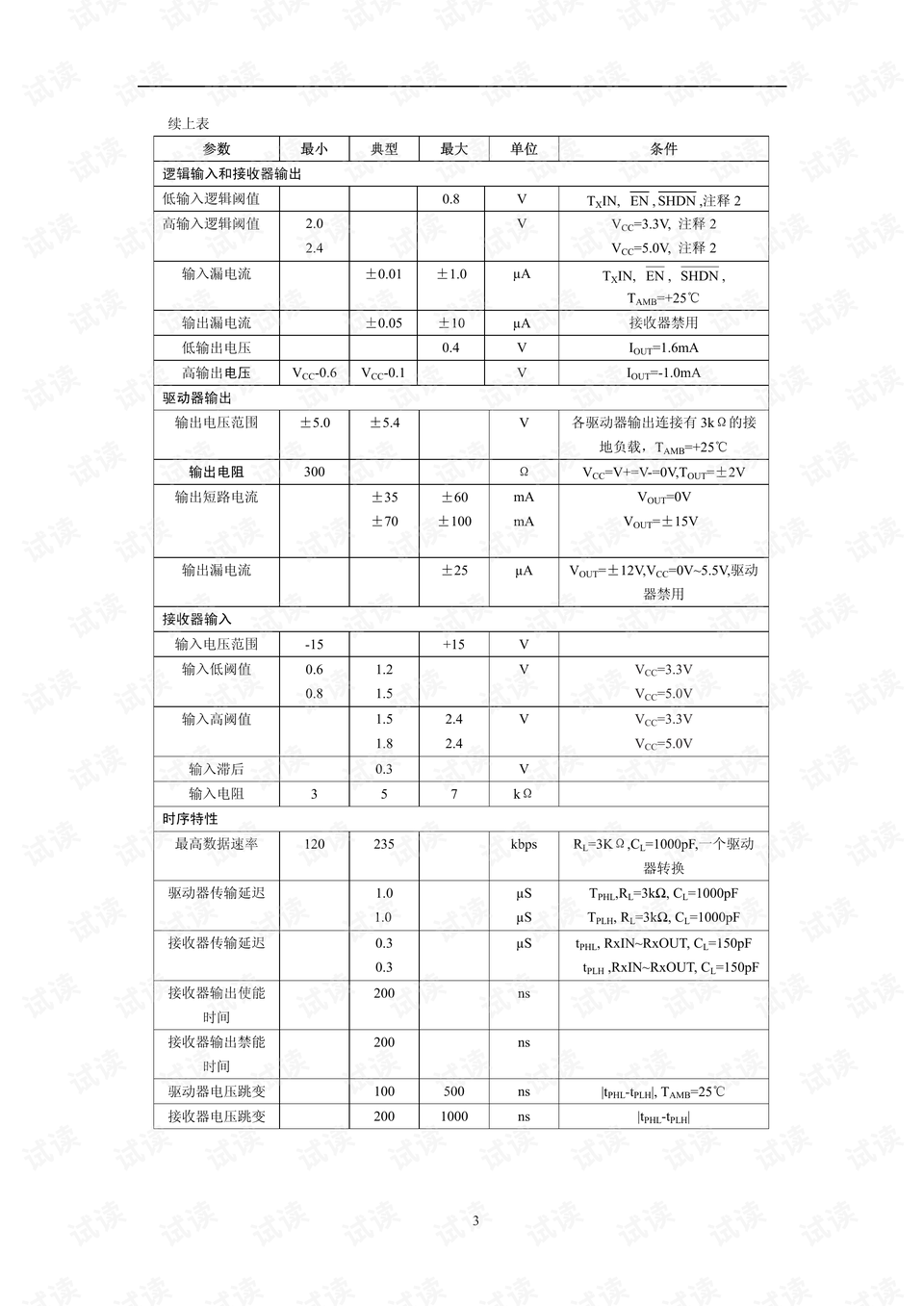 sp232芯片中文资料_sp232een电路图-其它文档类资源-csdn文库