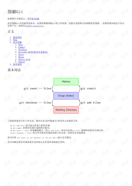 图解git.pdf