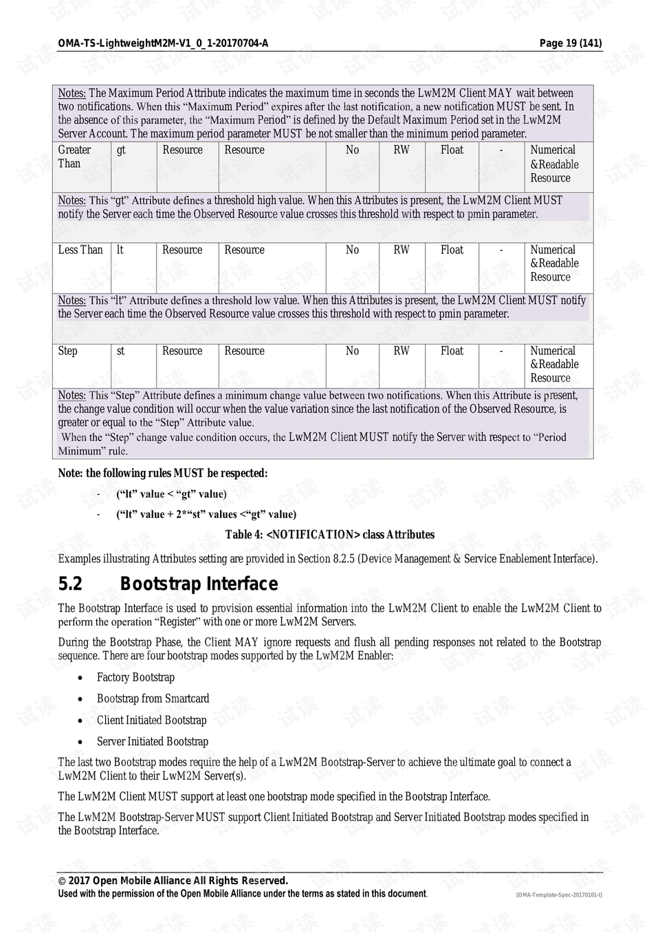 m2m简谱_儿歌简谱(2)