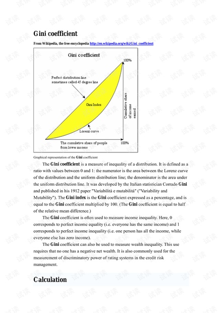 Gini coefficient