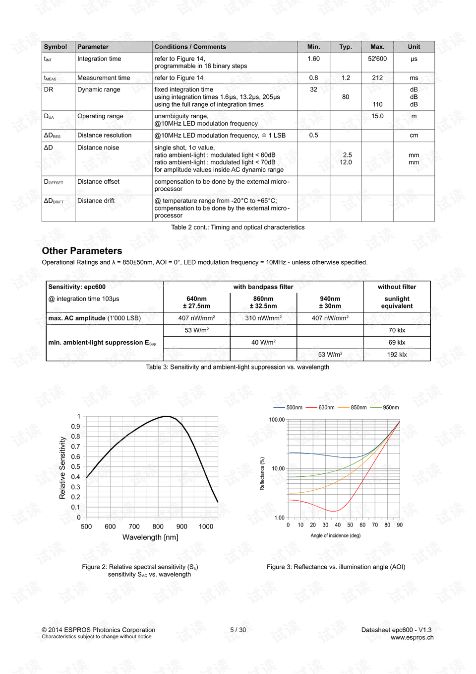 芯片的材料种类 0005-c7421ff8ab97a233f3d4334d8bf6579b_preview.png