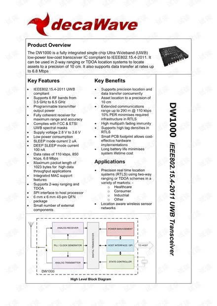 UWB 芯片DW1000 datasheet