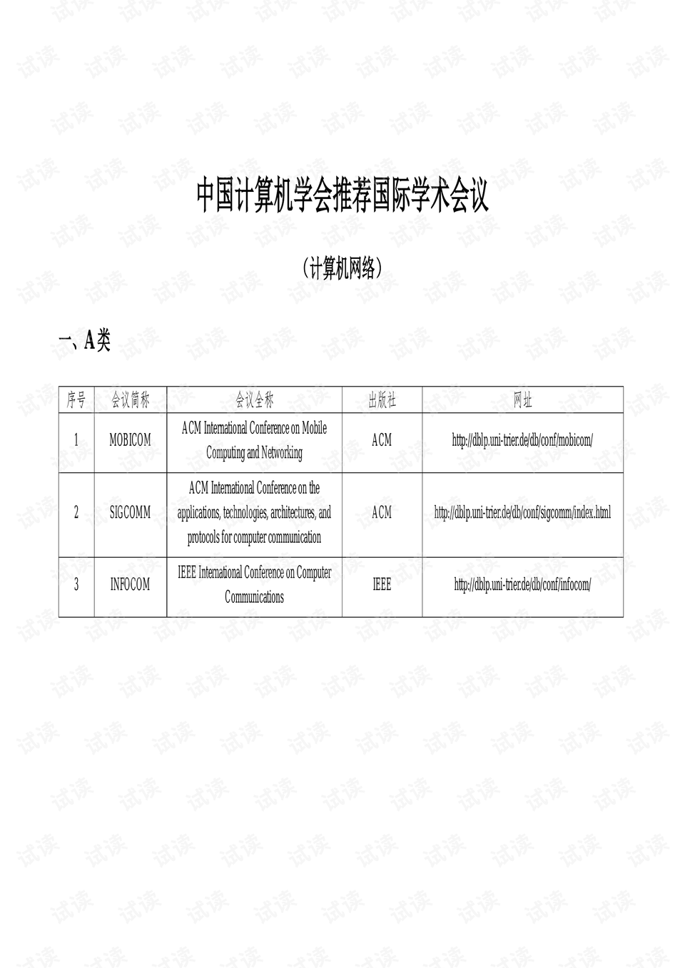 ccf期刊排名_ccf个人仓库截图(3)