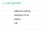 CATIA参数化设计教程