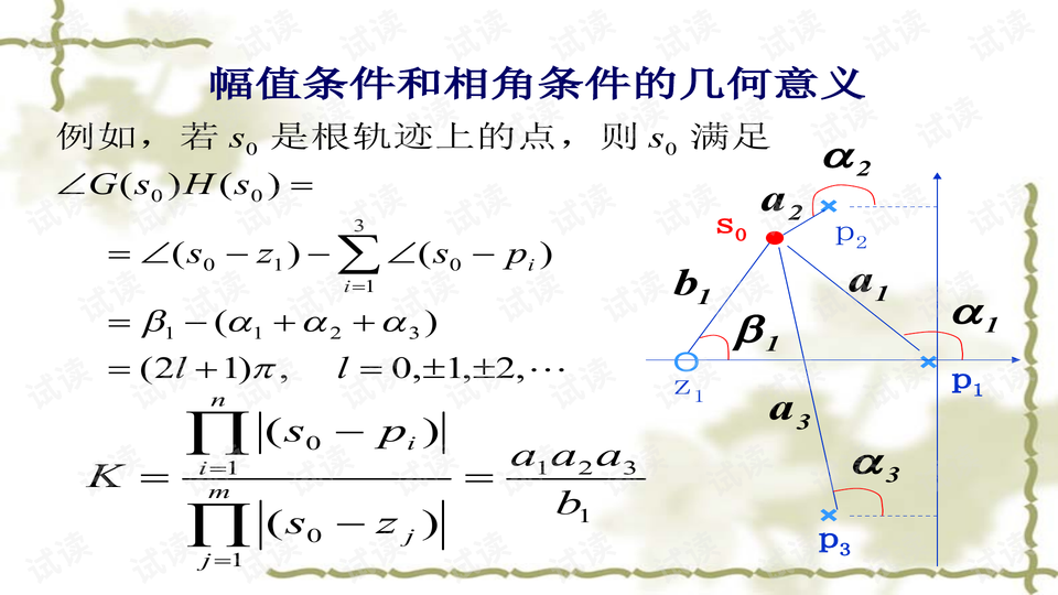 根轨迹法利用了什么原理_运动轨迹图