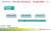 php经典面试题目.ppt