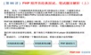 php经典面试题目.ppt