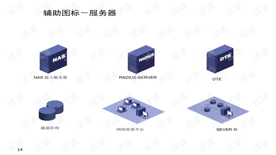 Visio全集:网络与通信设备图形图标大全 - CSDN文库