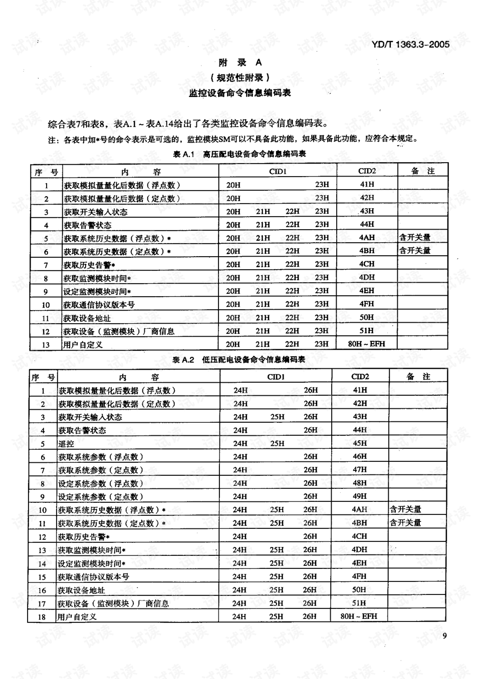 0012-7c4c6cd60e60434e9987a0a18659b385_preview.png