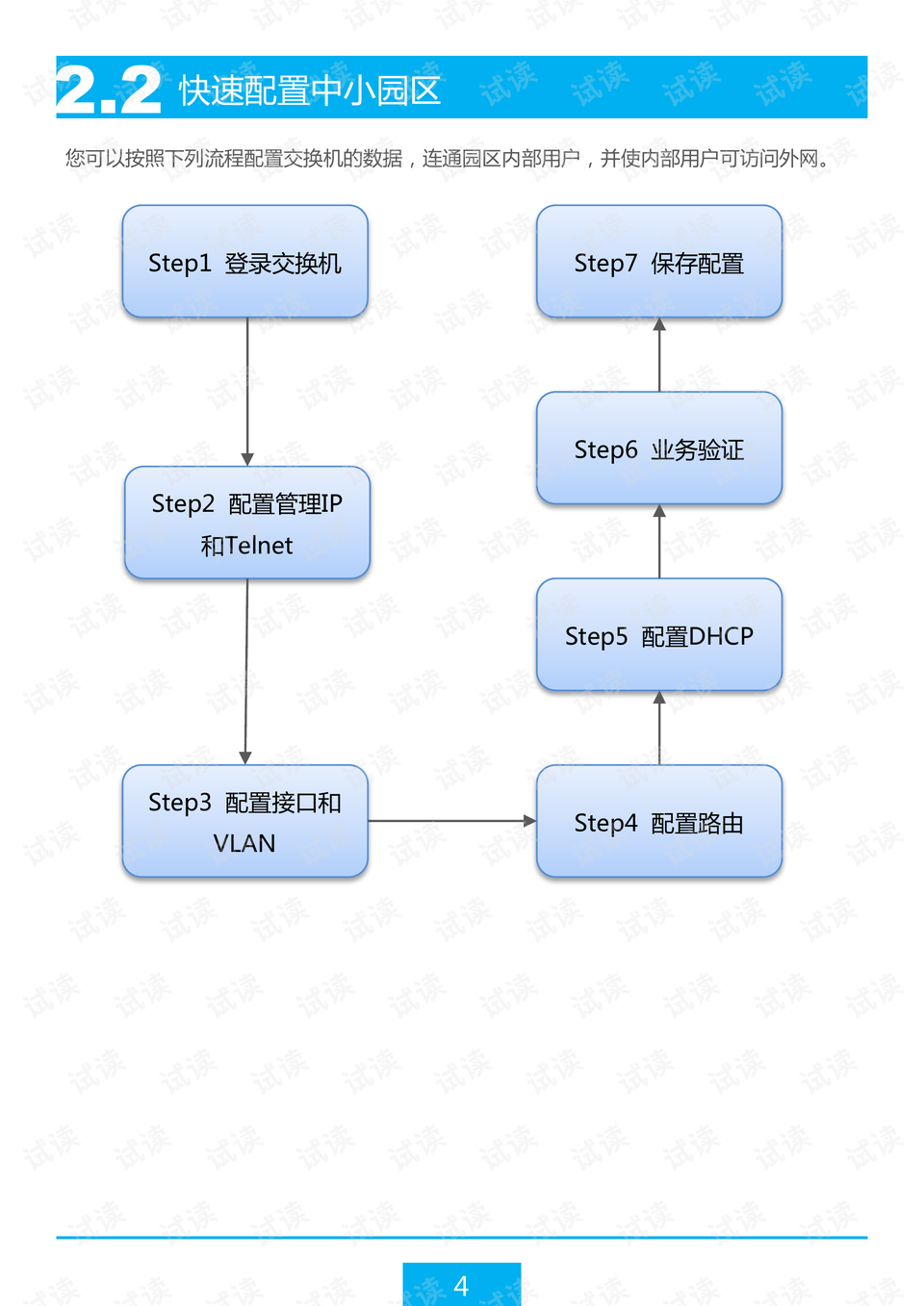 交换系列35部分 第100部分夫妇交换系列