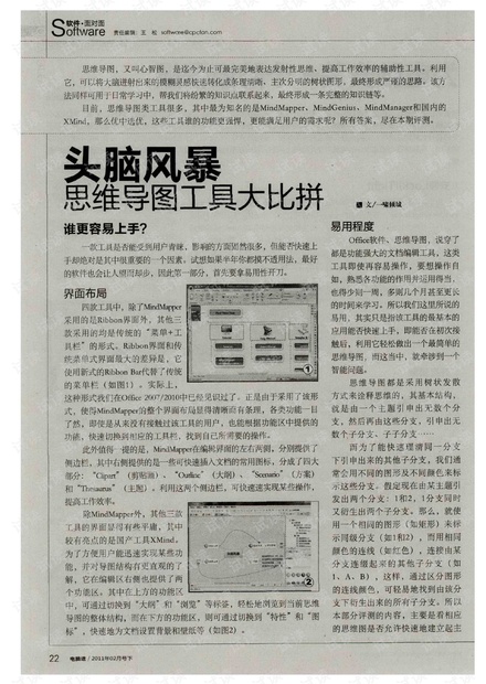 头脑风暴 思维导图工具大比拼