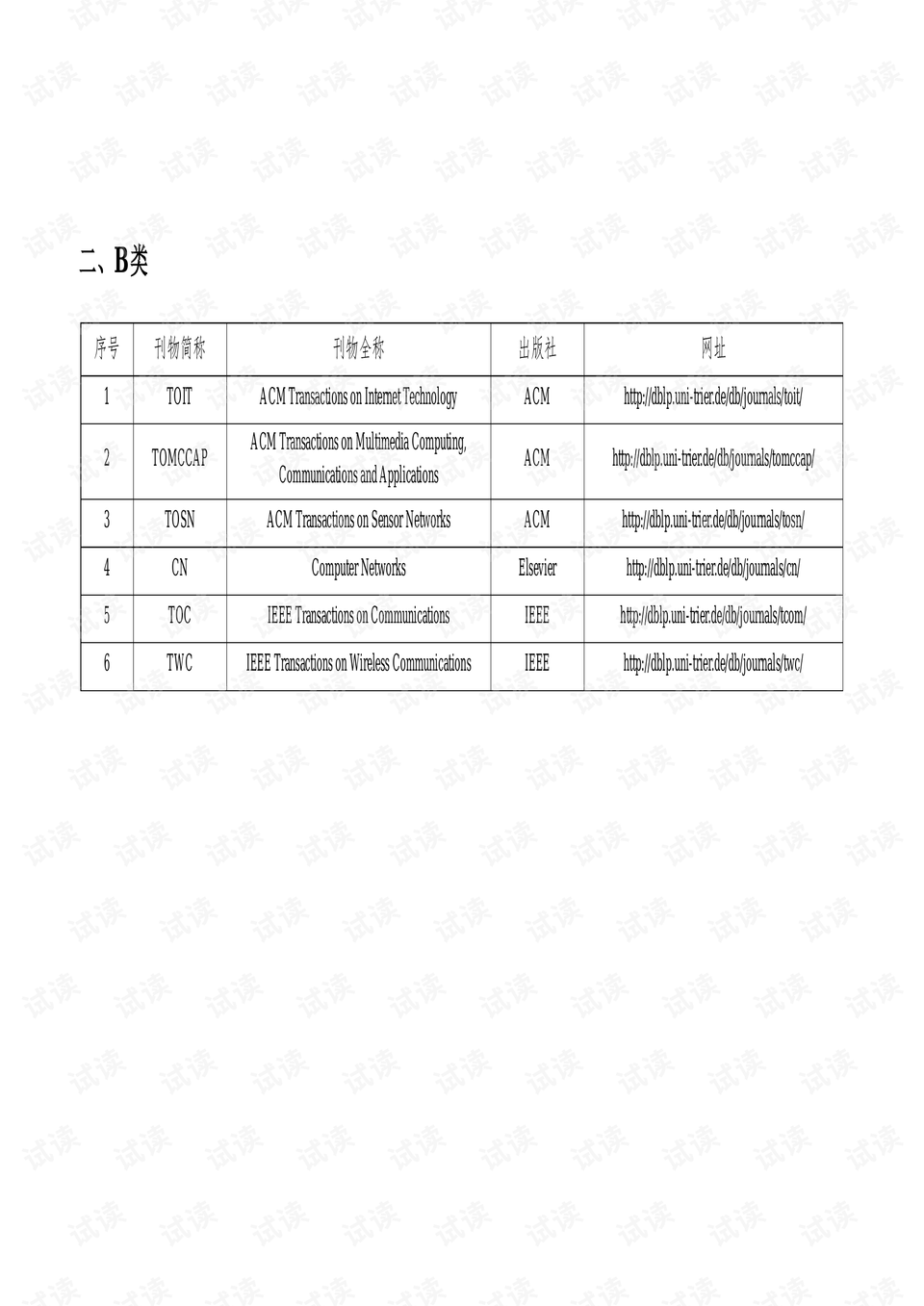 ccf期刊排名_ccf个人仓库截图(3)