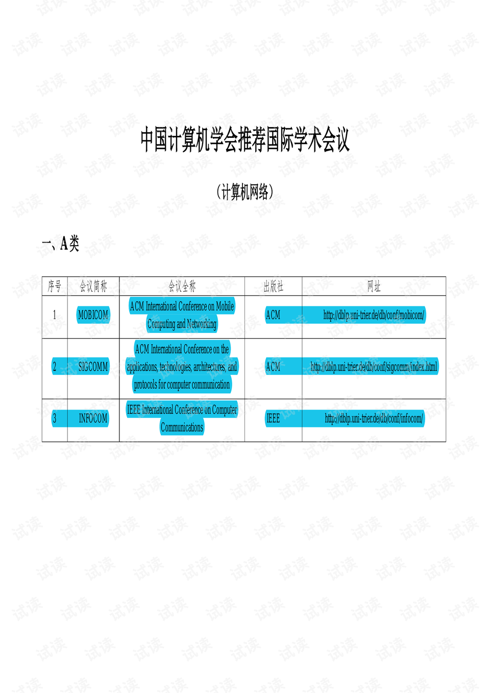 ccf期刊排名_ccf个人仓库截图(3)