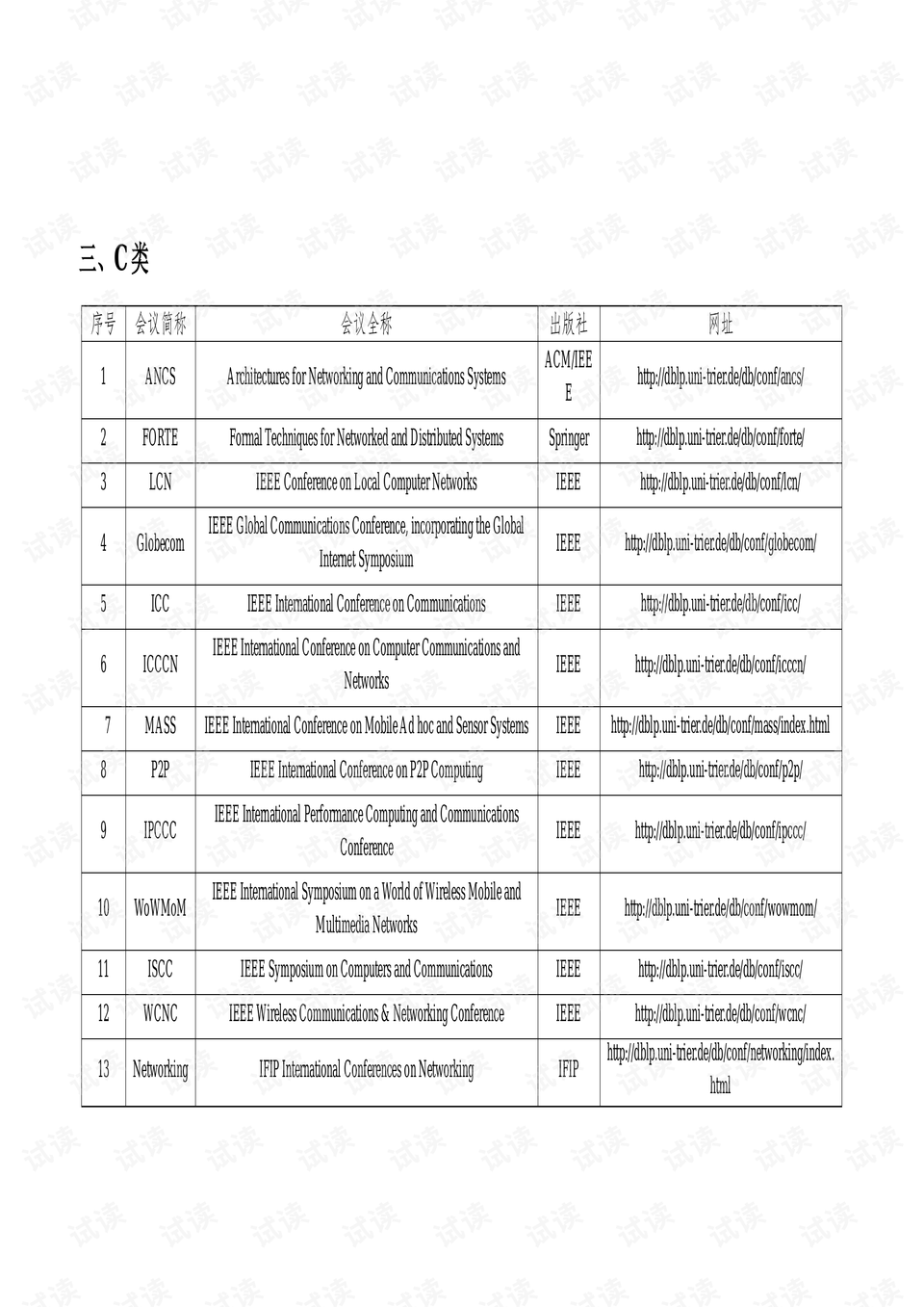 ccf期刊排名_ccf个人仓库截图(3)