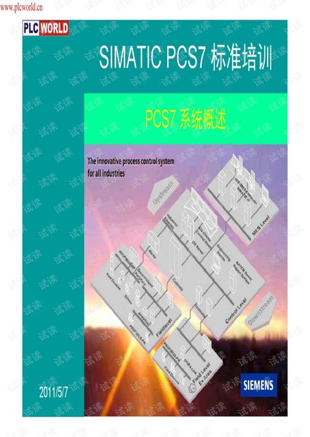 最完整的西门子PCS7培训教程