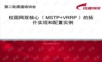 校园网双核心(MSTP+VRRP)的拓扑实现和配置实例.